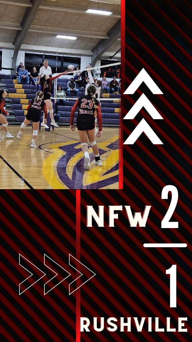 McTeacher5's tweet photo. NF def. Rushville 30-28; 22-25; 25-18. Munson 20 digs; Whitsitt 9 kills, 5 blocks; @oliviamiller_03 28 assists, 8 points, 2 aces; @CaliHanson3 2 block &amp; 4 kills; Yaste 7 kills; Bradford 8 kills. JV win in 2 🙌🏼#letsgocats #4teamvalley #nfwildcats @FCusd3 https://t.co/vXyOJq4M8O