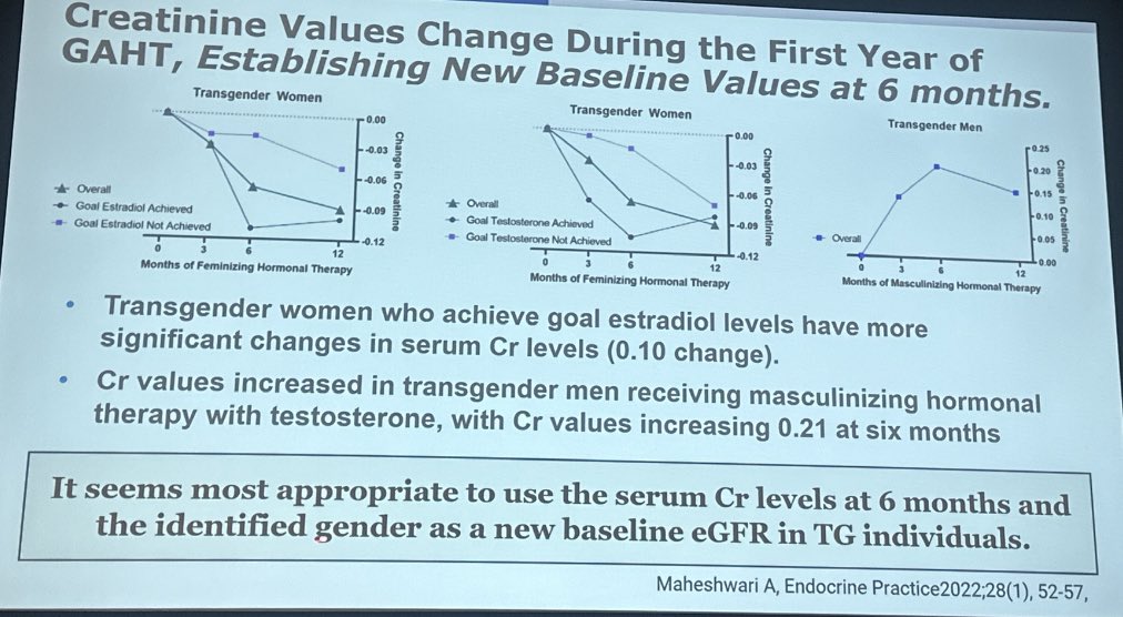 Incredible session. Well attended. #CHEST2023 #Trans #TransHealth
If the patient has been on #gender affirming hormone therapy (#GAHT) >6 months, use creatinine levels of gender affirmed (not gender at birth). Same for hemoglobin/hematocrit. If no contraindication continue GAHT.