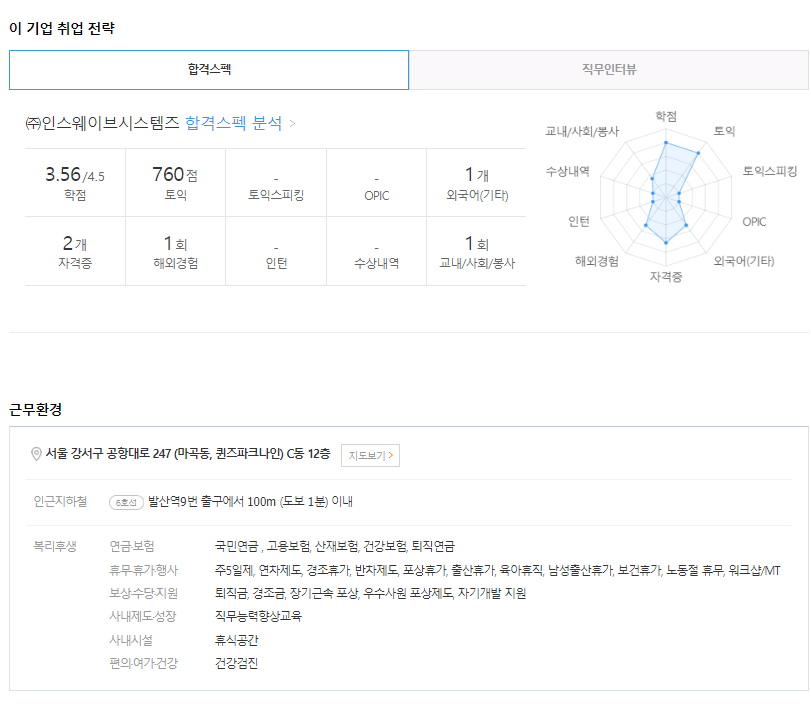 Ti_summer's tweet photo. [인스웨이브시스템즈] - [정규직] 웹 디자이너 모집
https://t.co/UfepzwFU15
👆👆웹사이트에 방문해 보세요.👆👆
인스웨이브시스템즈의 채용정보를 보실수있습니다.
#웹_디자이너 #인스웨이브 #웹스퀘어5 #HTML5 #W_TECH #gridview #w5 #버그패치 
#채용정보 #IT솔루션 #기획및개발 #경력직 #재무회계 https://t.co/kFQiTzdh97