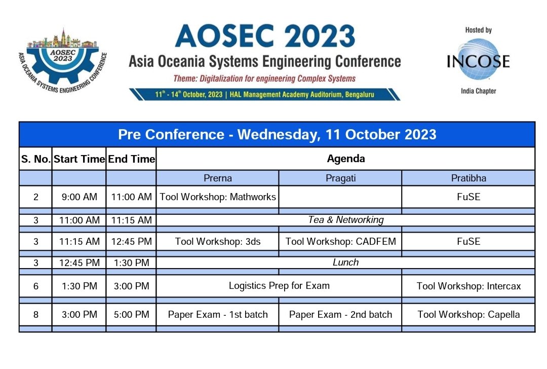 ***AOSEC 2023- Pre Conference Agenda- 11th October***

Incose India Chapter would like to announce the Pre conference agenda for 11th October, Wednesday . 

Register Now for the conference:
aosec2023.in

<a href="/incose_org/">International Council On Systems Engineering</a>