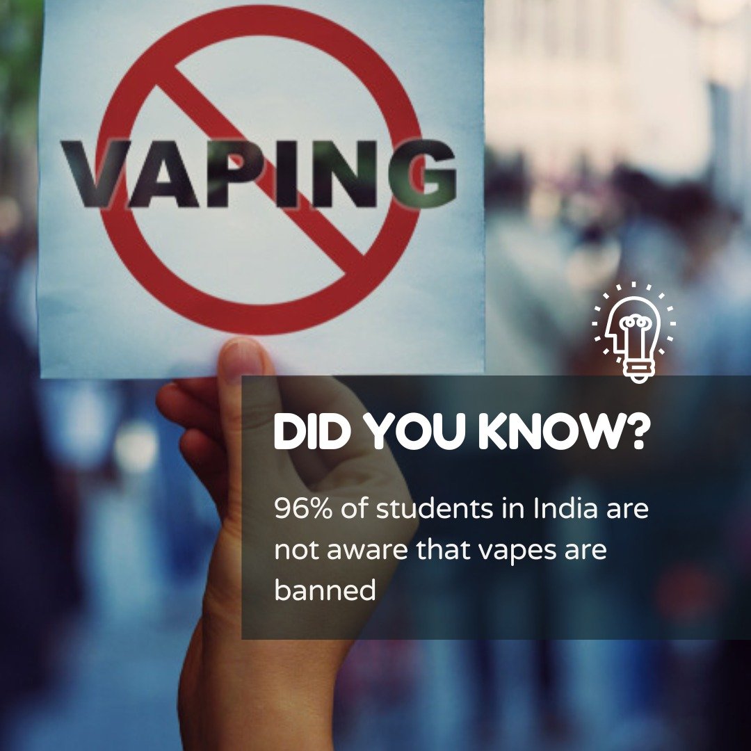 Shockingly, a staggering 96% of 14-17 year-olds are unaware of   the vaping ban in India which was introduced as it was considered by the   government as a health risk to the youth. Let's spread awareness and keep our   youth safe. #YouthProtection #VapingAwareness #vaping