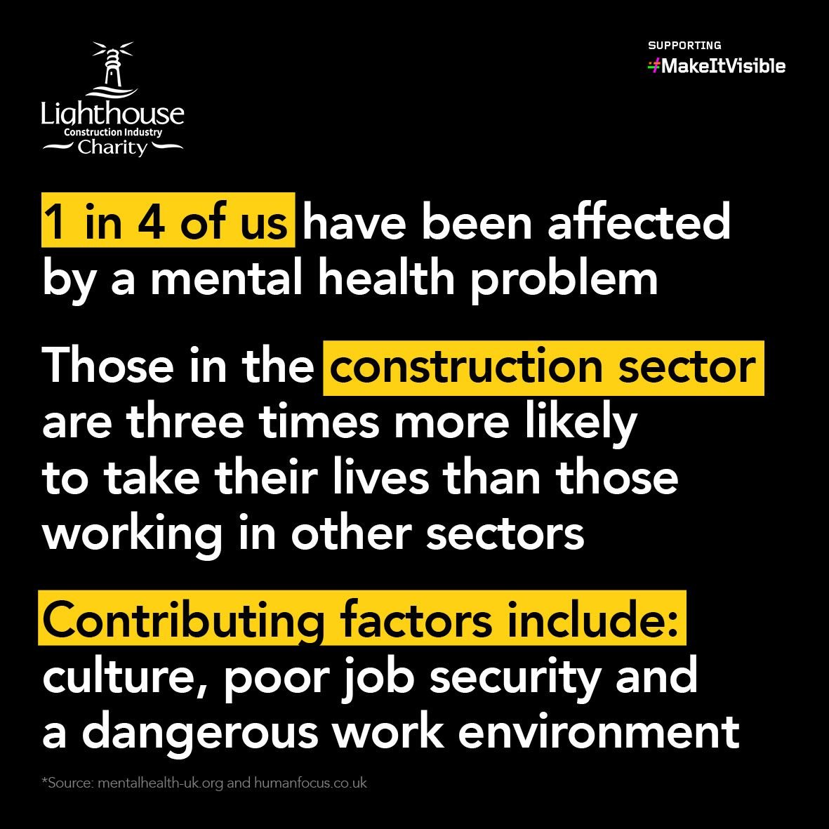 🌟 This World Mental Health Day, let's stand with our construction industry heroes. 

We support and stand strongly with the @LighthouseClub_ Construction Industry Charity, as we break the stigma surrounding mental health in construction. 💪💡

#MentalHealthDay #Construction