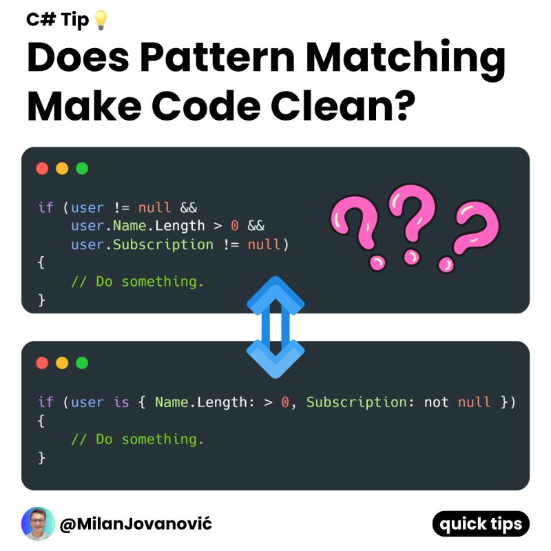 mjovanovictech's tweet photo. C# has been getting many new features in recent versions.

And one that stands out is 𝗽𝗮𝘁𝘁𝗲𝗿𝗻 𝗺𝗮𝘁𝗰𝗵𝗶𝗻𝗴.

What is it?

Pattern matching lets you check if an object has specific characteristics:

- Is null or is not null
- Is of a particular type
- Property has a specific value

I enjoy using it for type checks, and I particularly like switch expressions.

However, the more complex the pattern is, the more I dislike it.

Sure, it can be concise, and you usually write less code.

But you also need to think about readability and maintainability.

Take a look at the example from the code snippet.

Which version do you find more readable?

P.S. If you liked this, consider joining The .NET Weekly - my newsletter with 29,000+ engineers.

Join us here → https://t.co/xip45XpWuB
