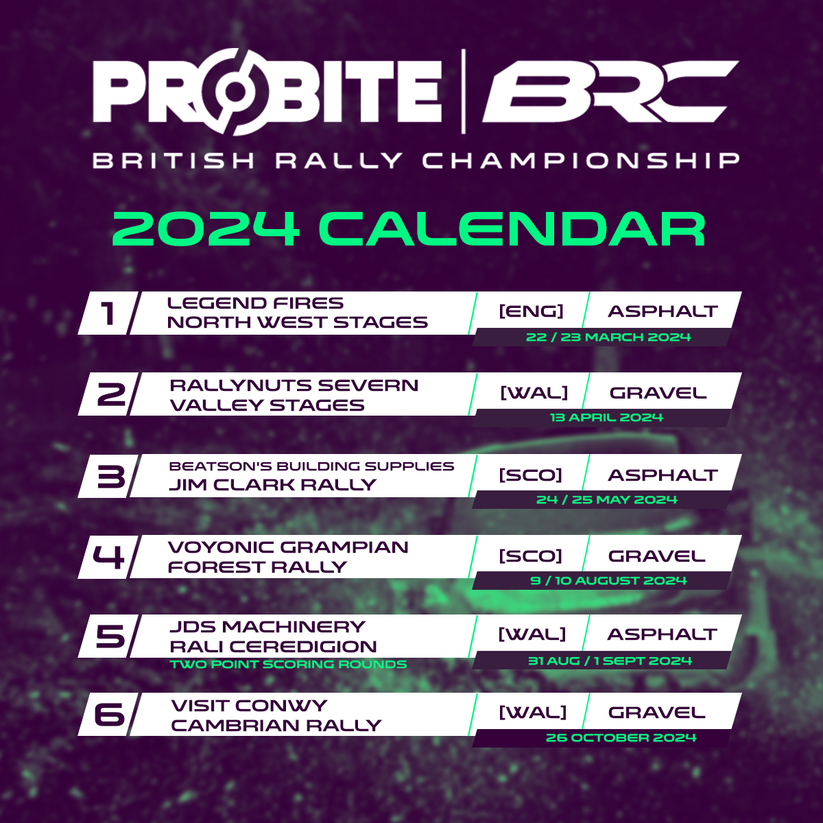 British & Irish Championships 2024