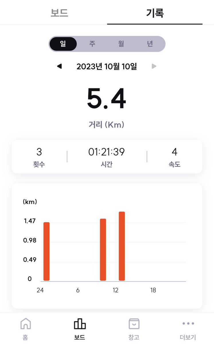 조이풀네오 tweet media