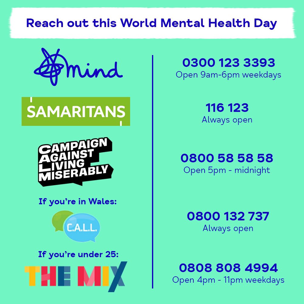 #Wellbeing and #MentalHealth support is more than a laminated quote on the back of a toilet door.  It’s knowing you’re ‘Not Alone’ and that ‘Help is Available’.   Please share these support networks widely #WorldMentalHealthDay