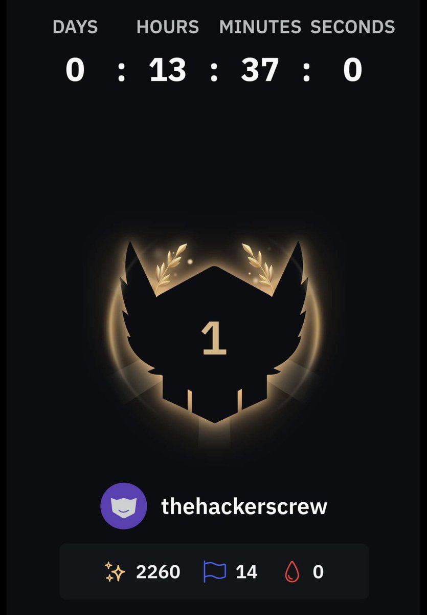 First to finish all challenges in BlackhatMEA !! See you all in Finals :P