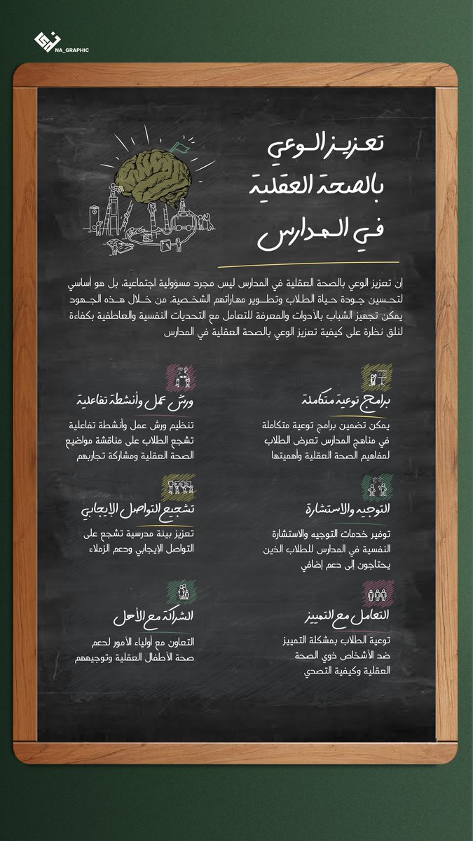 na_graphic's tweet photo. | من اعمالي #انفوجرافيك #اليوم_العالمي_للصحة_النفسية
تعزيز الوعي بالصحة العقلية في المدارس يمكن أن يسهم بشكل كبير في بناء أجيال مستقبلية أكثر صحة وتوعية.
  @dam_designers  @Designers_Sup 
@OCreativeJobs @DlelDes   @YOUR_PLATFORMM @Des_together https://t.co/QVqpmCmqEV