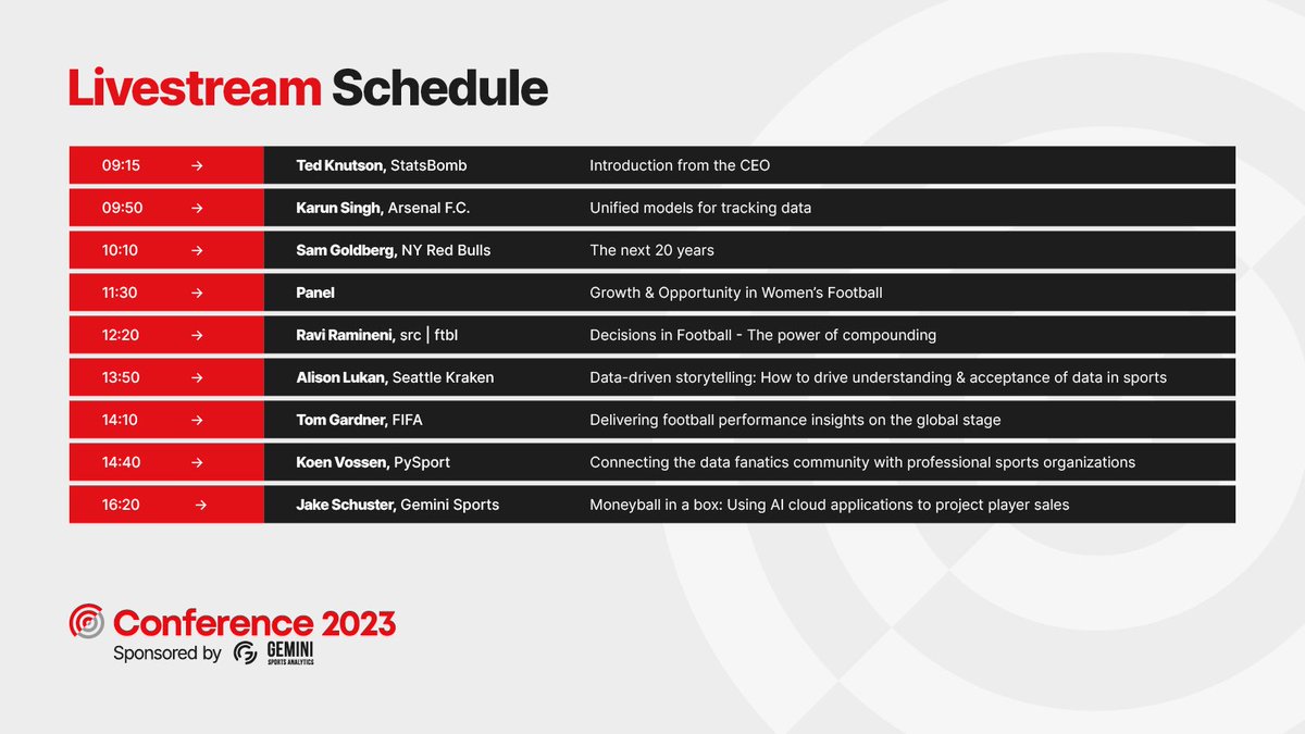 Hudl Statsbomb (@statsbomb) on Twitter photo Today’s the day.
The 2023 #StatsBombConference kicks off at 09:15 BST with the Welcome from StatsBomb CEO Ted Knutson (<a href="/mixedknuts/">Ted Knutson on Holiday</a>)
We’ll tweet the live-stream link shortly - keep an eye out for that. In the meantime, here’s the agenda and live-stream schedule for the day: Today’s the day.
The 2023 #StatsBombConference kicks off at 09:15 BST with the Welcome from StatsBomb CEO Ted Knutson (<a href="/mixedknuts/">Ted Knutson on Holiday</a>)
We’ll tweet the live-stream link shortly - keep an eye out for that. In the meantime, here’s the agenda and live-stream schedule for the day: