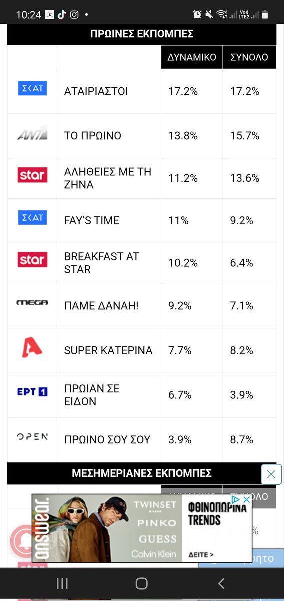 Ειμαι σε κατάσταση εκτάκτου ανάγκης ειμαι σε μια φάση τραγική #SuperKaterina