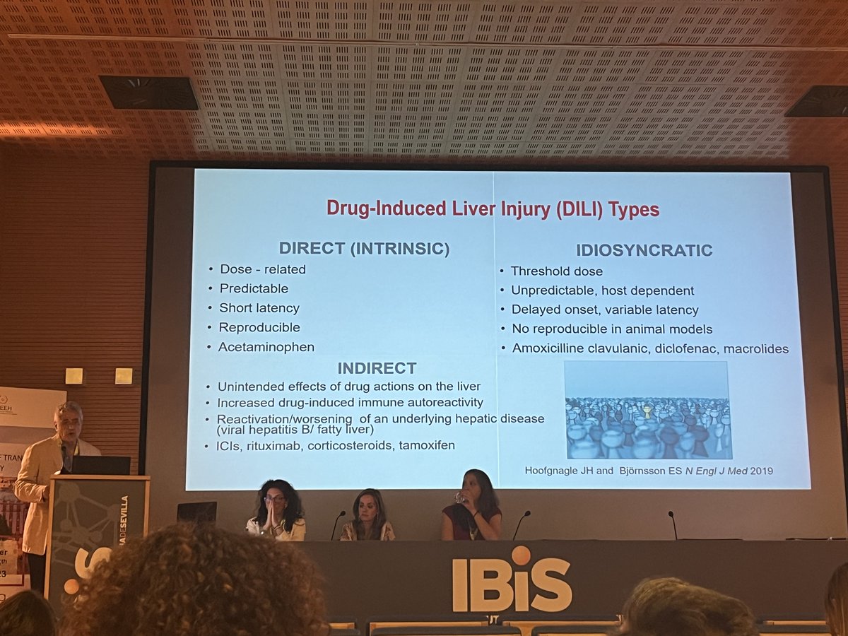 Our expert in #DILI Raúl J. Andrade and our postdoc @marinavpaz were in #liverbench23. Both Clinical and Basic investigation are essential in translational hepatology research!
@_ibima
@easldhili 
@AEEHLiver 
@CIBERehd