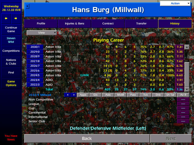 CM0102 Challenges tweet media