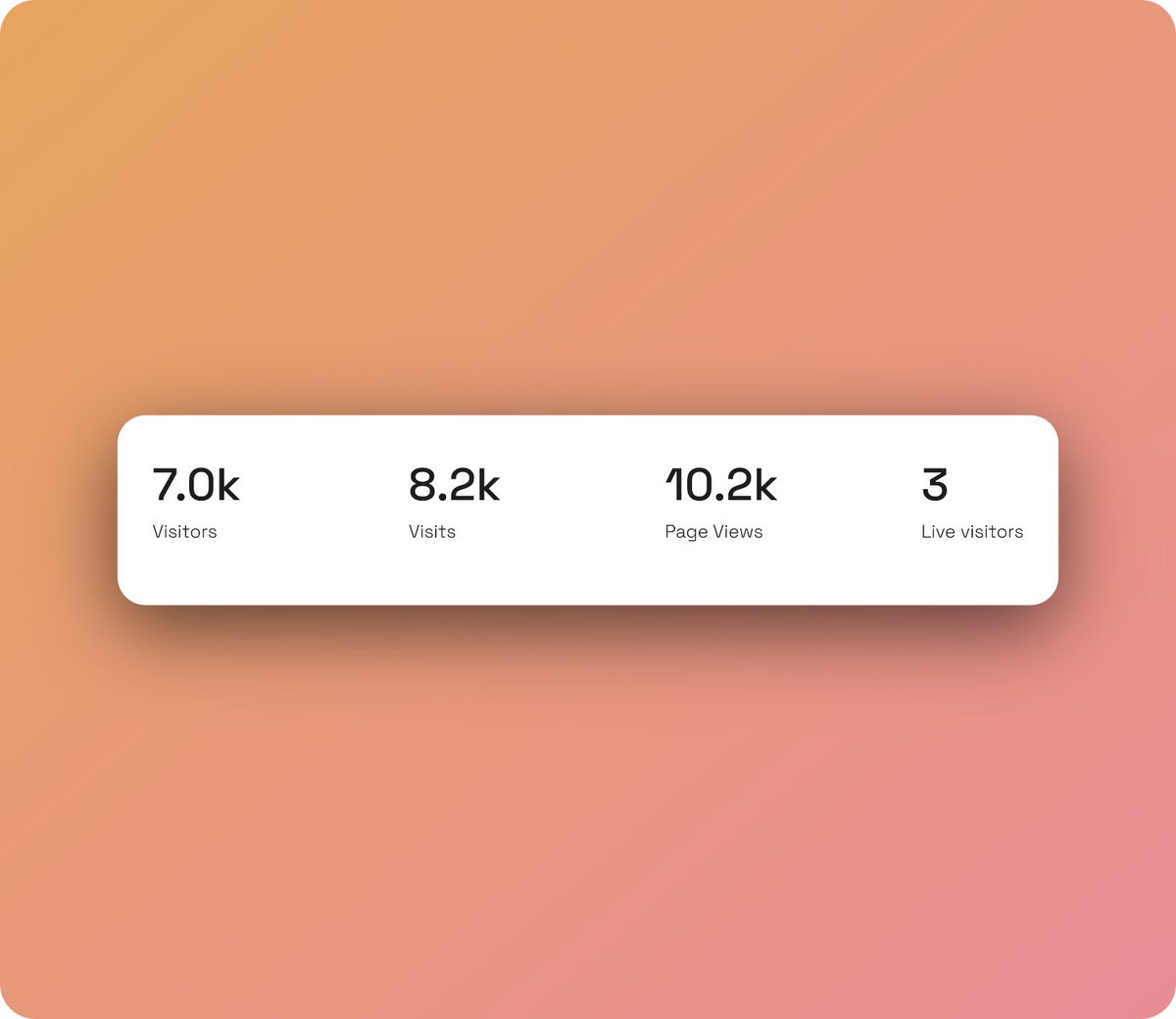 constantout's tweet image. So you want to market your product on Reddit?

Here are some things I&apos;ve learnt while doing it for the past month.

Setup
Don&apos;t start this with a fresh account. Also, don&apos;t make only self-promoting posts - engage and have conversations with people on different subreddits. This…