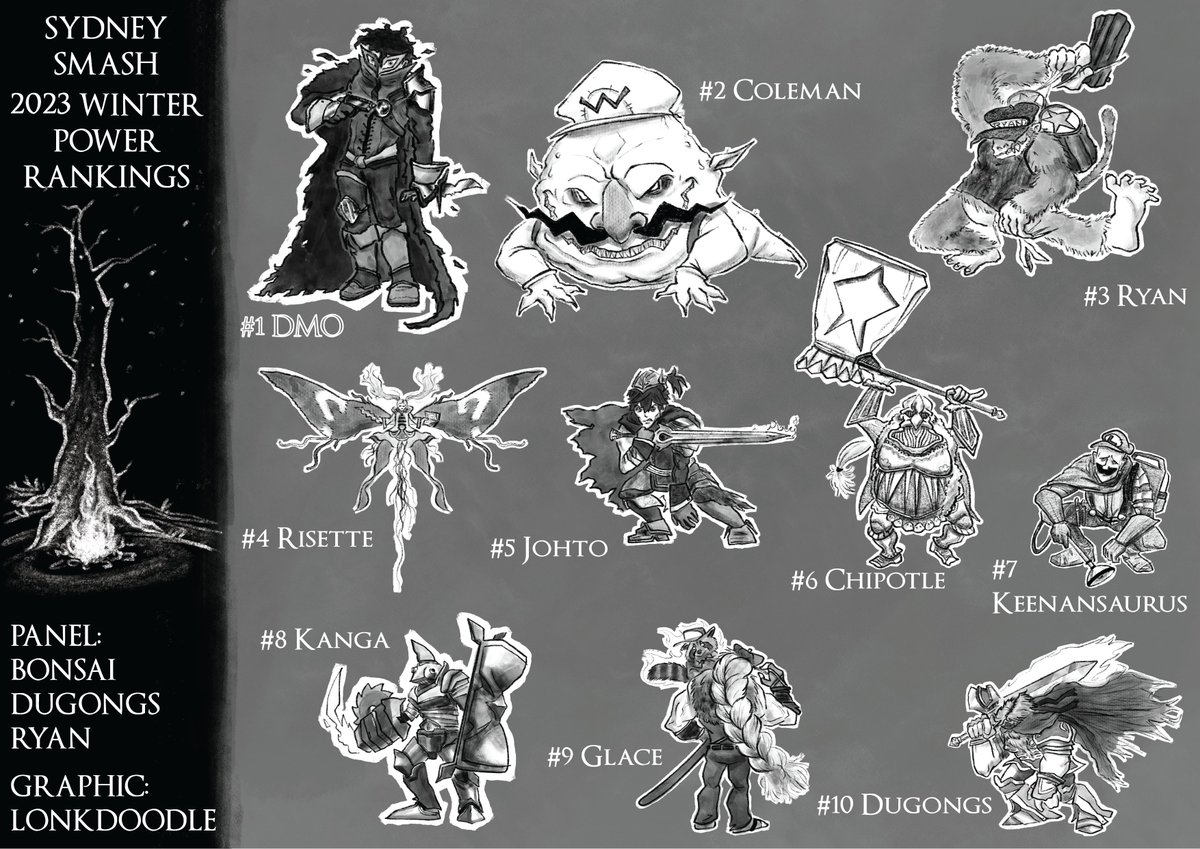 Congrats to everyone who made PR this season!

Art by <a href="/lonkdoodle/">LonkDoodle</a>