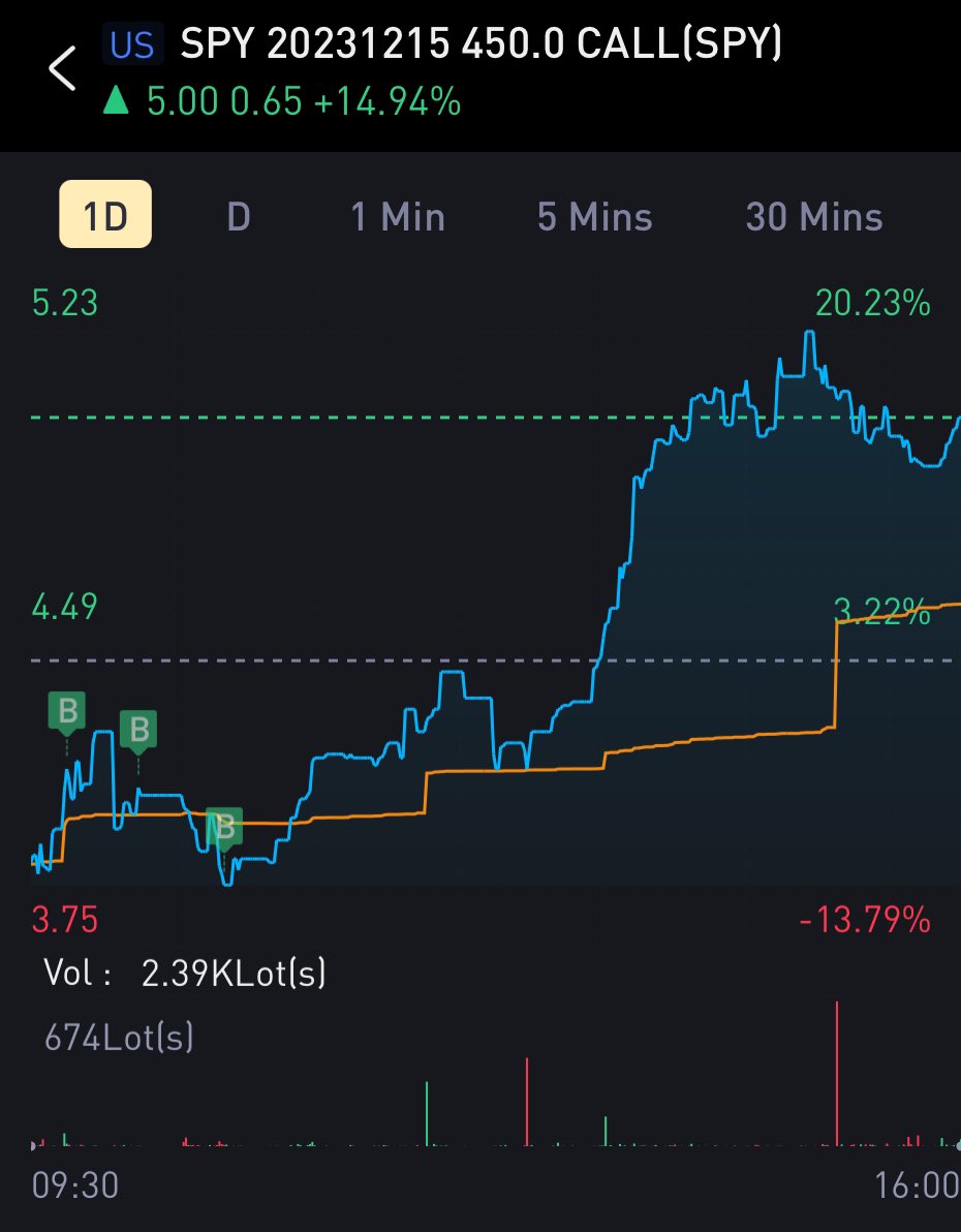 Rocket Trades tweet media