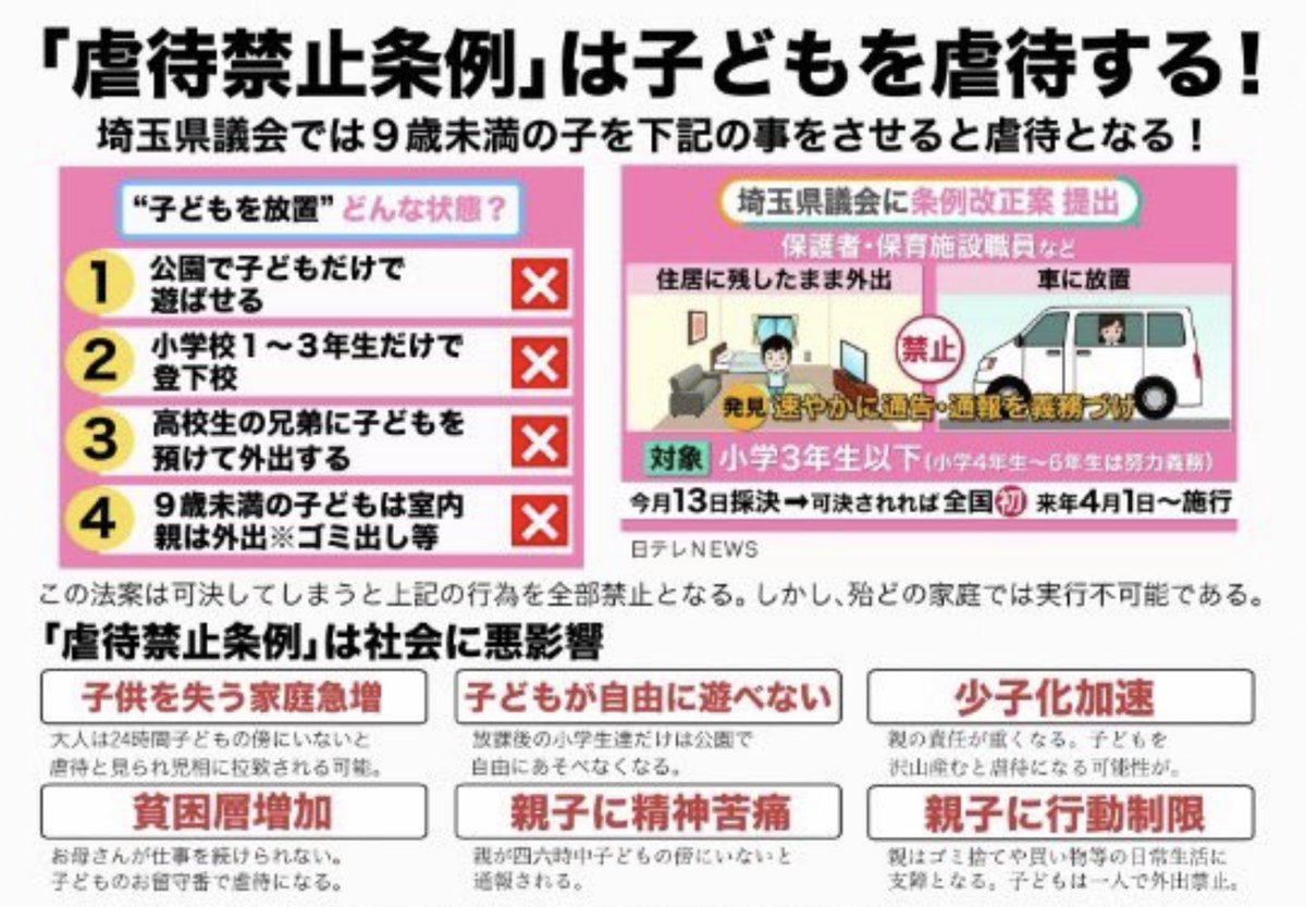 【全国の皆さんへのお願い】
こんな“無茶苦茶な条例”を通してはいけない。あきらめるのは、まだ早い。みんなで声を上げていけば、必ず止めることができる。埼玉県の知事や、自民党や公明党の県議、国会議員などにメールを送るのも有効。SNSでの拡散もありがたい。全国の皆さん、よろしくお願いします。