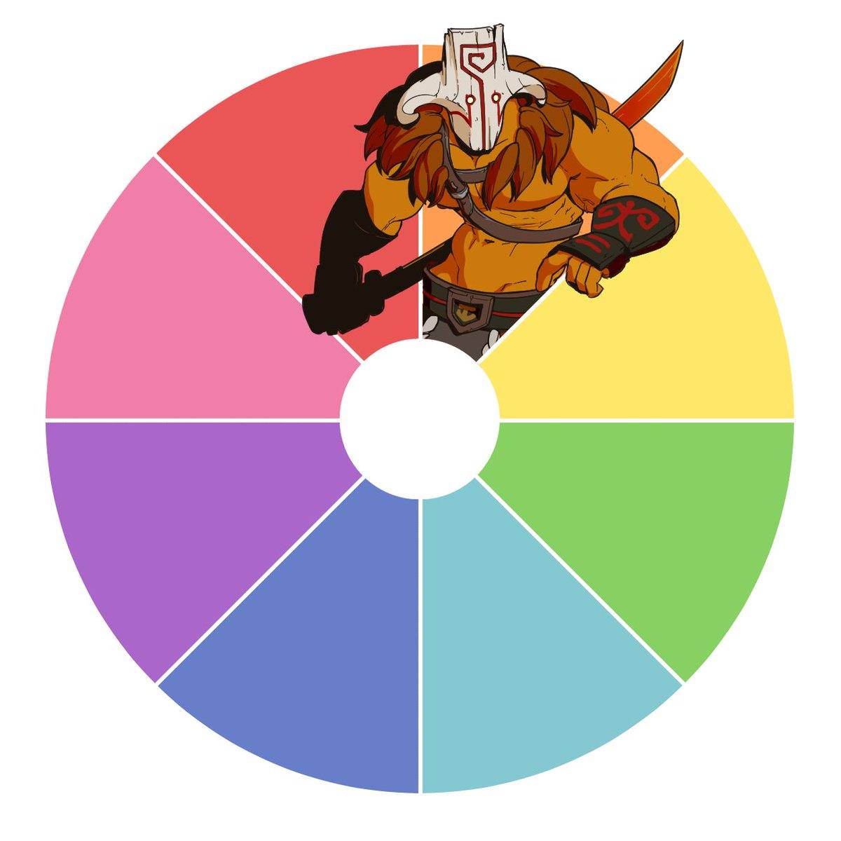 trying to do the #colorwheelchallenge ! Starting of with Juggernaut from #dota2 in orange!😎😎😎😎😎 #moba #Dota2 #Wallpapers #LandOfHeroes #TI11 #RiyadhMasters?  
Original: deadgoliath
