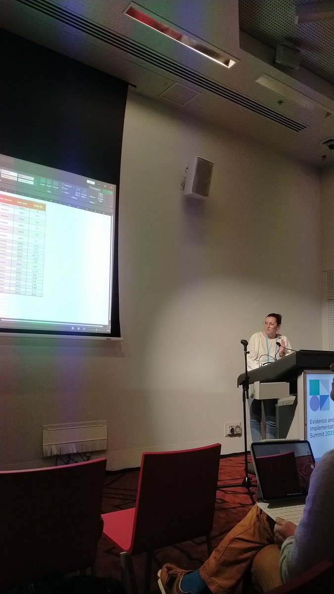 Lots of interest in the new implementation costing tool developed by @AusHSI PhD student @Thomasina_D at #EIS2023. We'd love to hear your feedback about it!