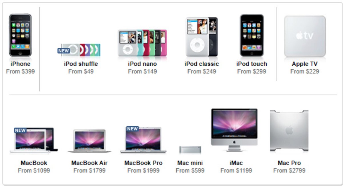 sdw's tweet photo. want to feel old? here’s a 15 year old Apple Store https://t.co/LWof37cSeE
