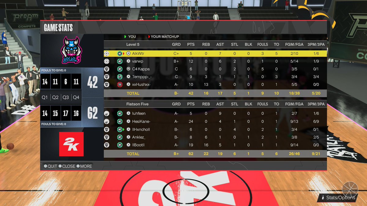 Flatson Five tweet media