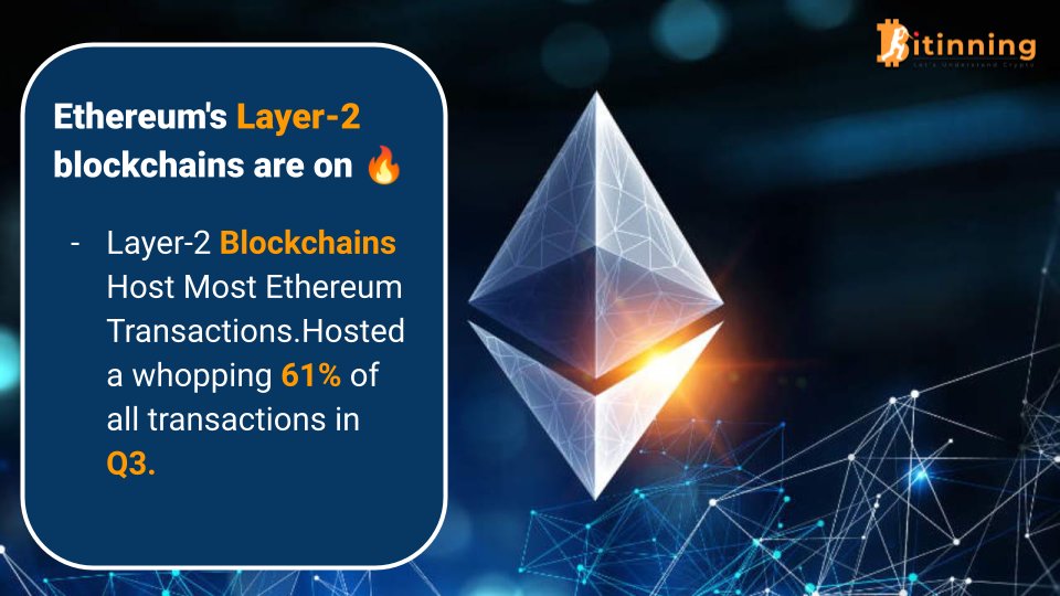 bitinning's tweet photo. 🔥MesaariReport on Ethereum Layer-2
#Ethereum #Layer2 #Crypto #Blockchain #MessariReport #Cryptocurency https://t.co/B0al42YEKm
