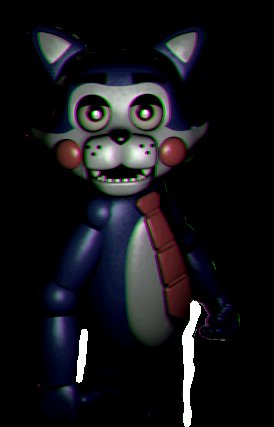 animatronicsotd's tweet photo. Today's animatronic of the day is Candy from Five Nights at Candy's! https://t.co/ngapP0bgke