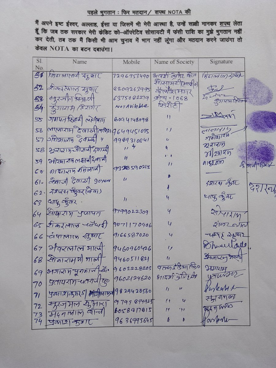 #पहले_भूगतान_फिर_मतदान #भूगतान_नही_तो_मतदान_नही
सरकार की गलत नितियो की वजह से देश के २१ के २८ राज्यों के २१ लाख पिडित निवेशक ४५०० कर्मचारी और ३ लाख ऐजेटं ४ सालों से हाशिये पर है! जिसका खामियाजा विधानसभा व लोकसभा चुनाव में बिजेपी को भुगतना होगा!
<a href="/BJP4Rajasthan/">BJP Rajasthan</a>