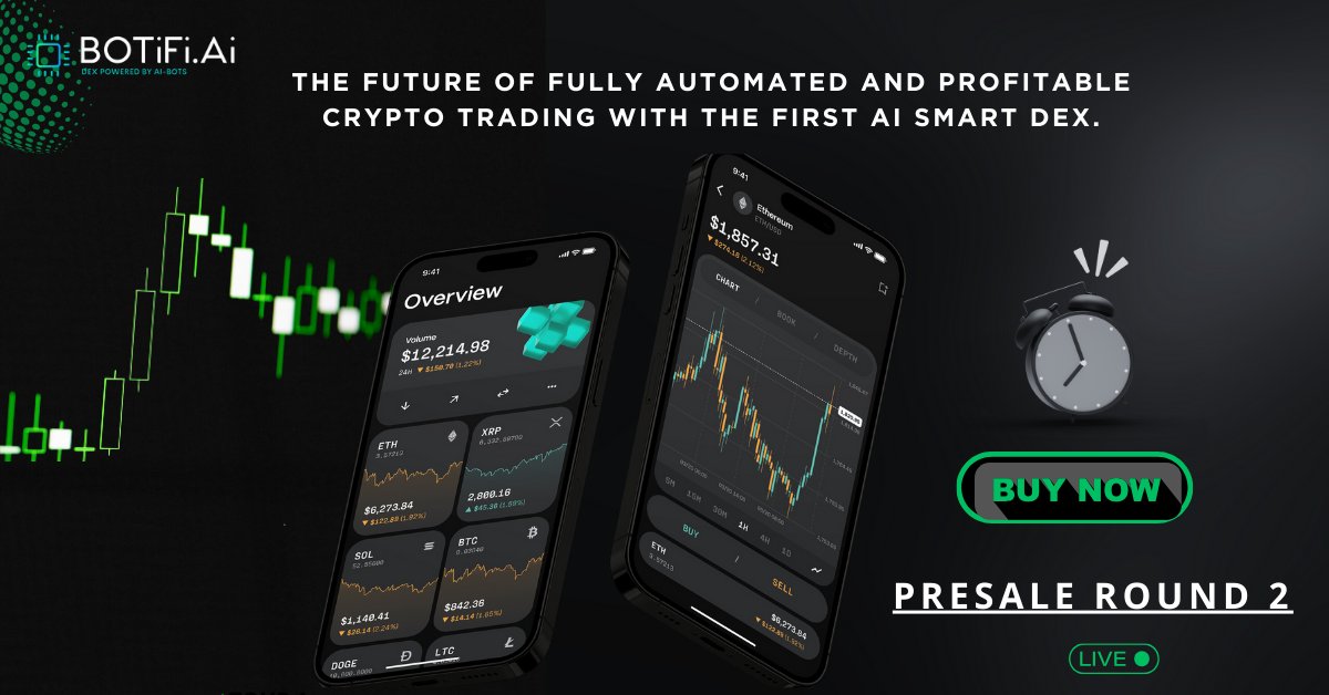 BoTiFi_Ai's tweet photo. Eliminate the anxiety associated with #cryptotrading while safeguarding your assets with
https://t.co/e8qJq4MFy5 World's 1st Smart DEX.
Leverage market volatility and capitalize on unexpected downtrends /uptrends under any market situation. Secure gains with #SmartDEX, all while enjoying quality time with your family.
Don't miss the chance for the next potential 100x ๐๐
Fill your bags now #BOTIFI before the price increases by 25%.
Learn more: https://t.co/sfIWqoOf3f
#SMART #DEX #AI #DeFi
