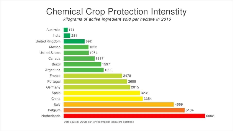 Science, Not Ideology tweet media