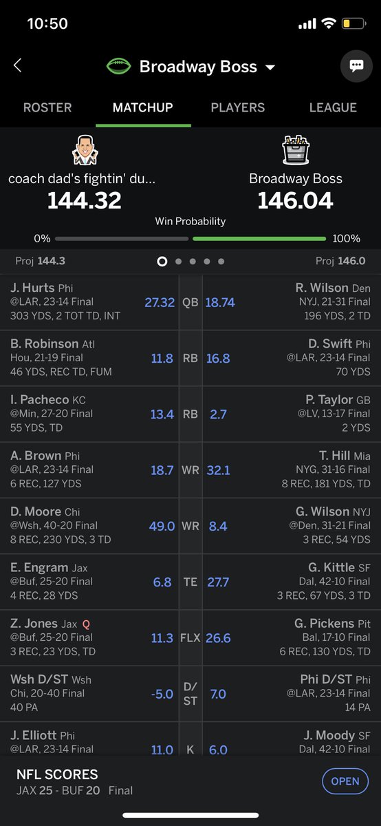 Cunkdaddy's tweet photo. Won 2 fantasy games on the last drive of the #MNF game tonight:

🏈 Pass caught by Patrick Taylor on the 7th to last play of the game. Won by ~1.5 (PPR)

🏈 Jordan Love throws interception on last play of the game. Won by ~1 (Non PPR)

#Packers #Raiders https://t.co/dEE3yk30pZ
