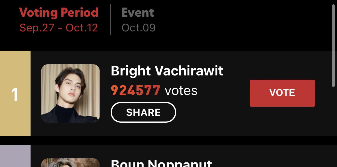 BrightTrending's tweet image. ตอนนี้แอดได้คะแนน 150,000 โหวต มาแล้วนะคะ และได้ทำการโหวตไปแล้ว ตอนนี้ไบร์ทอยู่อันดับ1 
ฝากทุกคนเข้าไปกดโหวตให้ไบร์ท หน่อยนะคะ โหวตฟรี ได้วันละ4 โหวตนะคะ 
📍 starlightawards.asia/vote
#VoteforBright 
#bbrightvc 
@bbrightvc