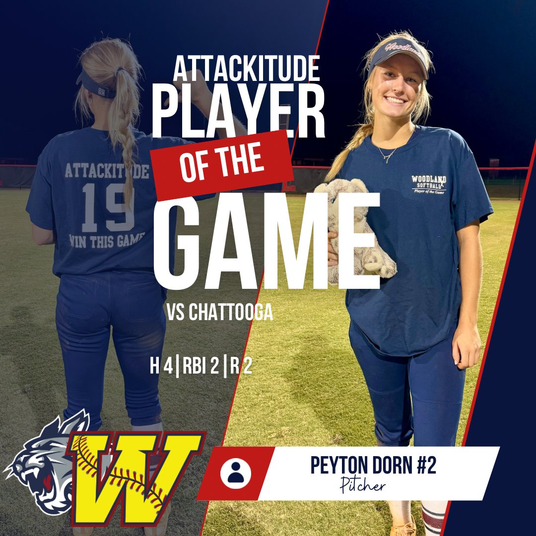 Woodland Wildcat Fastpitch (@whs_wildcatsfp) on Twitter photo Congratulations to Senior Peyton Dorn for being named the ATTACKITUDE PLAYER OF THE GAME for the Chattooga game. <a href="/BartowSportsZon/">Bartow Sports Zone</a> <a href="/TheCoachesBoxGA/">Coaches Box Georgia</a> <a href="/WHSCartersville/">Woodland High School - Cartersville</a> <a href="/woodlandsports/">Woodland Athletics</a> Congratulations to Senior Peyton Dorn for being named the ATTACKITUDE PLAYER OF THE GAME for the Chattooga game. <a href="/BartowSportsZon/">Bartow Sports Zone</a> <a href="/TheCoachesBoxGA/">Coaches Box Georgia</a> <a href="/WHSCartersville/">Woodland High School - Cartersville</a> <a href="/woodlandsports/">Woodland Athletics</a>