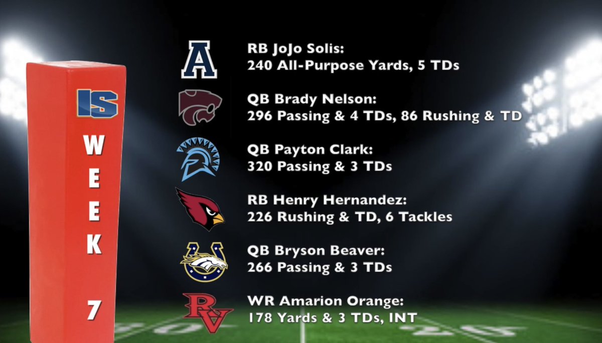 🏆It’s our Week 7 Inland Sports All-Stars!
🚨 These players had “big games” in BIG games!
💥 Give this post a “like &amp; share” to show them some love.! Congrats guys!
