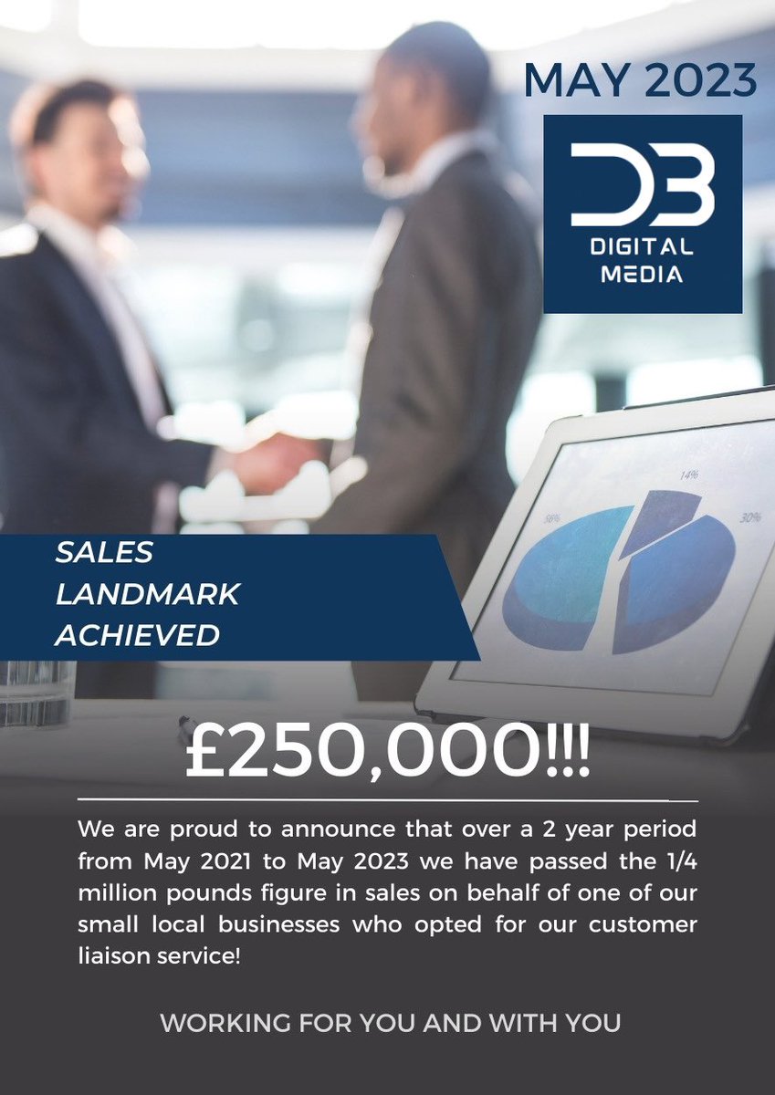 DBWebDesigns1's tweet image. We reached this target 6 months ago for one of our small business clients. What could we do for you?
Take a look at dbdigitalmedia.co.uk
