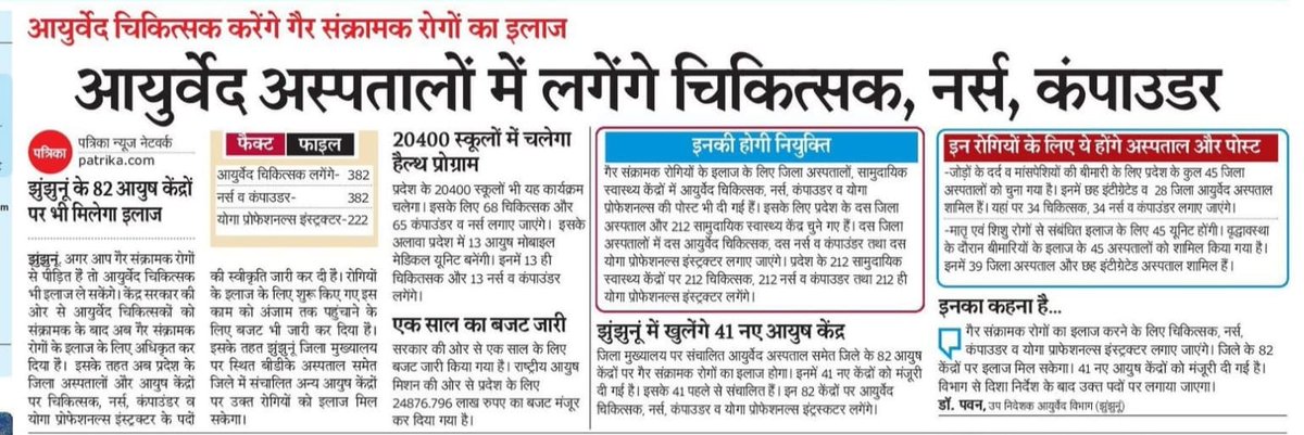 इन पदों पर सिर्फ आयुर्वेद का हक है। आयुर्वेद चिकित्सक को ही लगाएं। हमारा संगठन आयुर्वेद चिकित्सक के समर्थन में सदैव खड़ा है और आगे भी खड़ा रहेगा।