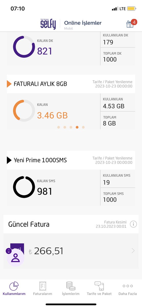 Aynısı <a href="/TurkTelekom/">Türk Telekom</a> için de geçerli. 10gb 1 ay gidiyordu. Şimdi 10gb üzerine önce 8, sonra 6, sonra 4 gb alıyorum. Yine yetmiyor yine yetmiyor. Türkiye'deki tüm operatörler beş para etmez.