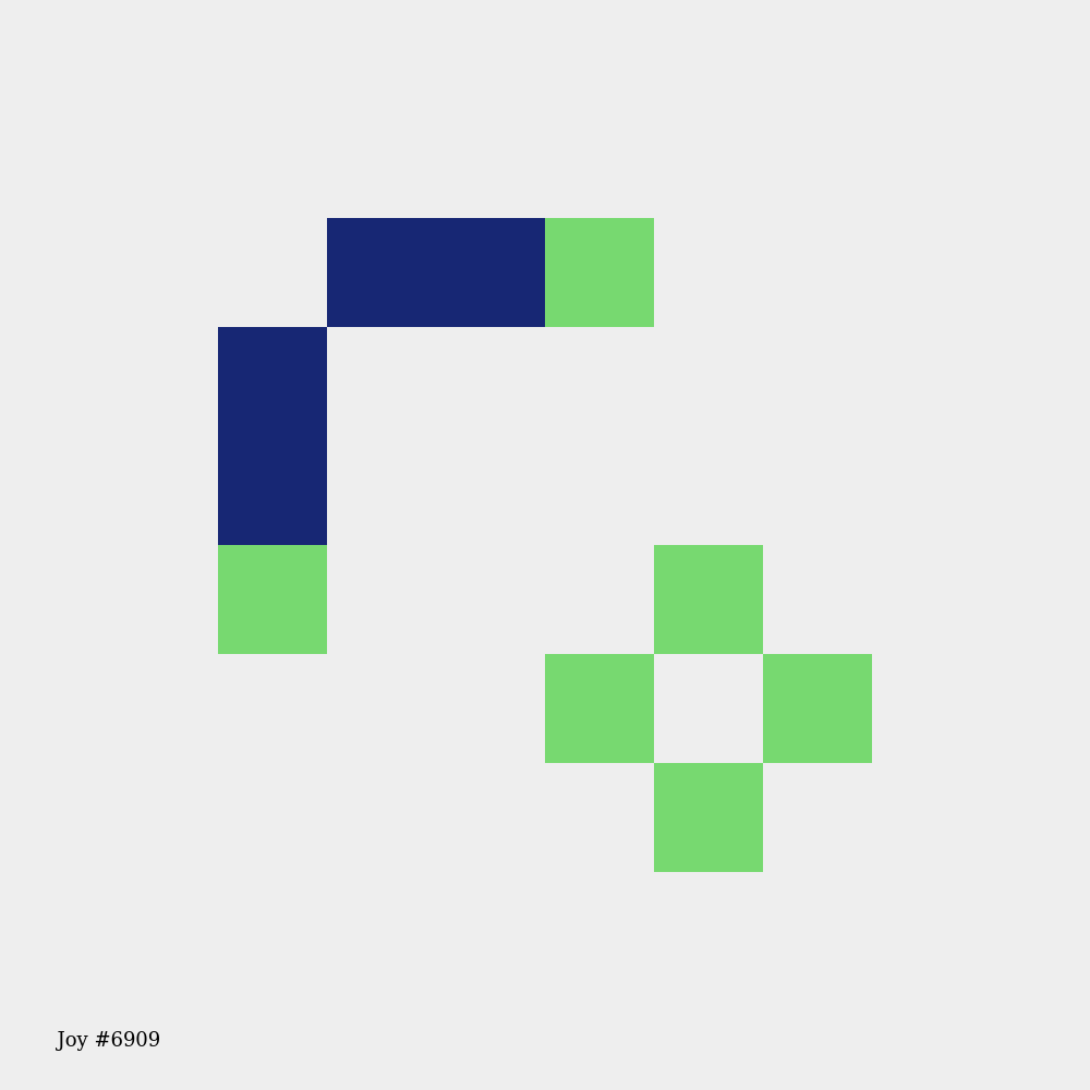 goodblocksSales's tweet photo. 🟨🟥🟦

multiple @goodblocksnft bought/sold for 0.007 weth! 🥳

congrats to the buyer and sellers! 🫂

#LetsDoSomeGood #GenerativeArt

https://t.co/mUedqxudl8 https://t.co/r5Ae5KOWrT