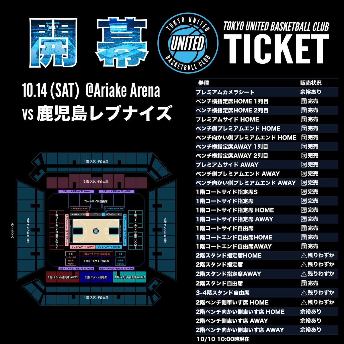 TUBCofficial's tweet photo. 【#TUBCチケット】

10月14-15日開幕節について、多くの席が完売となりました🔥
他の席種も残りわずかとなっております⚠
ご購入を検討させている皆さまはお早めにご購入下さい🐰

▼チケット購入はこちら
https://t.co/TshVLqpVJO

#有明1万人 #TUBC https://t.co/NBs5yy4Cww