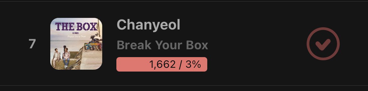 ‼️Current rank #7 Make sure to vote for Break Your Box once daily, and you can purchase diamonds to vote multiple times. Voting ends on 24th October. #CHANYEOL #찬열 #박찬열