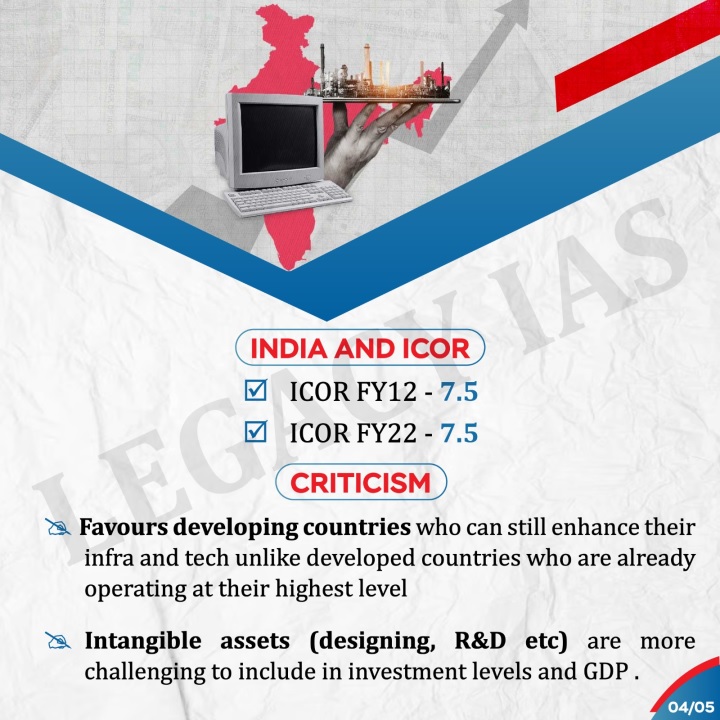 Legacy_ias's tweet photo. Understanding Economic Efficiency- Concept of Incremental Capital Output Ratio #ICOR, crucial #economicindicator used to assess how efficiently capital investments are translating into economic growth.
#Indianeconomy #UPSCEconomy #UPSCPrep #EconomicEfficiency #LegacyIAS https://t.co/Q7eoey41BN
