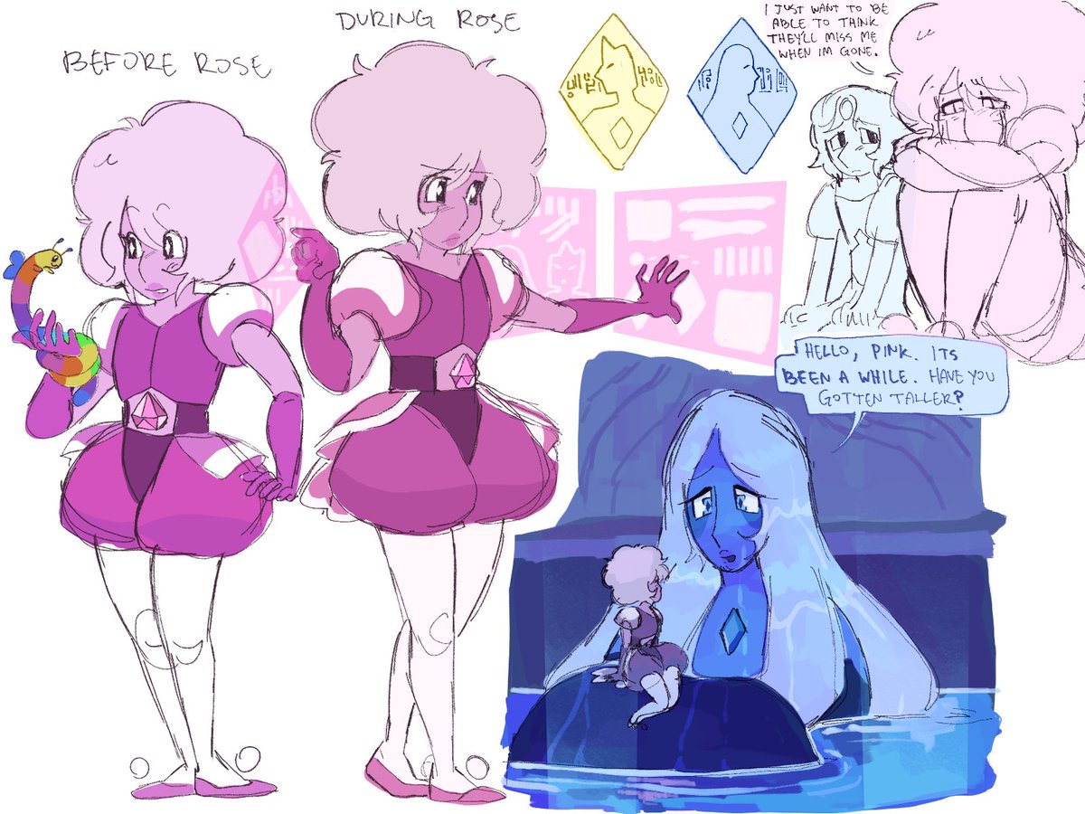 steven ☆ 🍉 IA tweet media