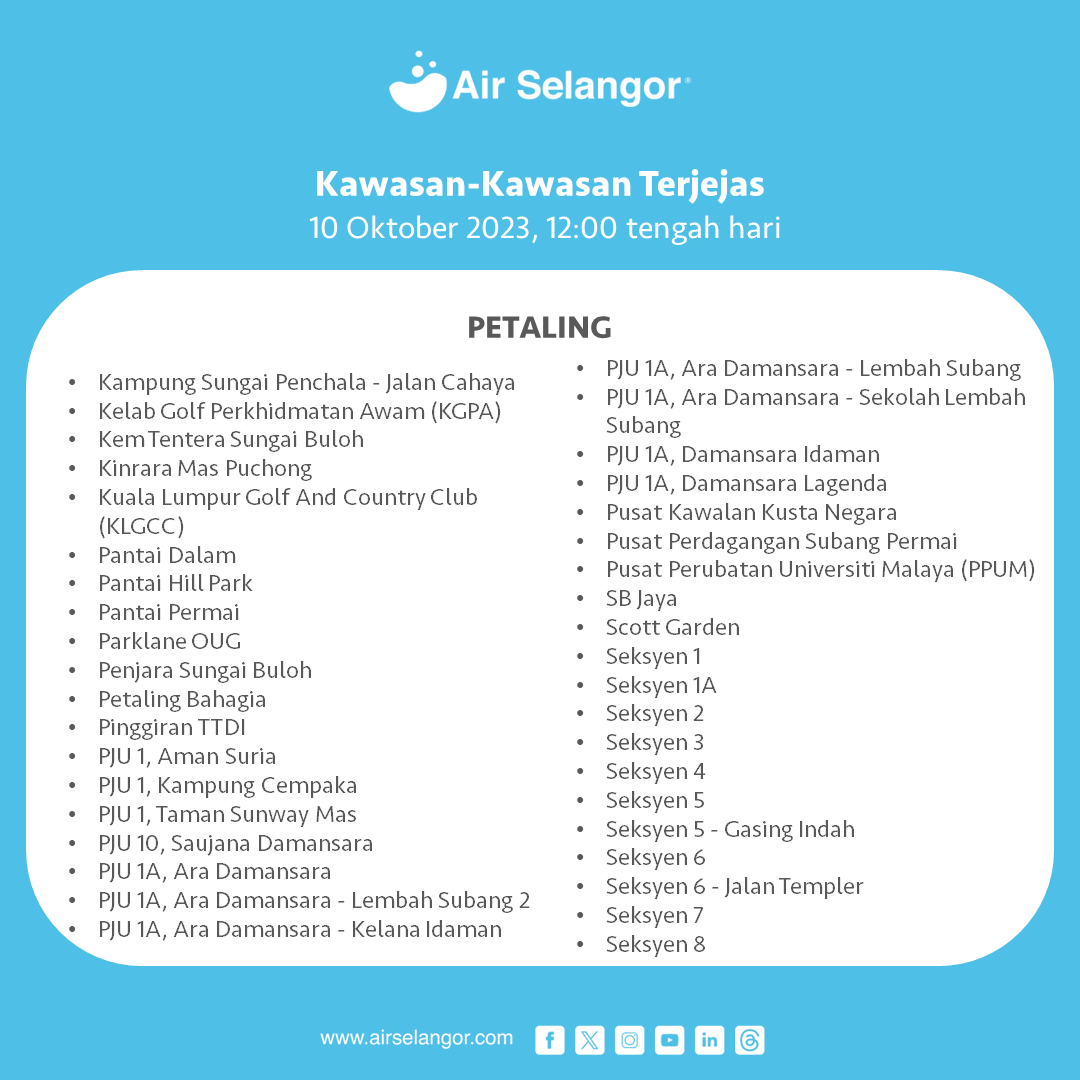 air_selangor's tweet photo. Air Selangor ingin memaklumkan berkenaan status terkini gangguan bekalan air akibat henti tugas sementara di Loji Rawatan Air (LRA) Sungai Selangor Fasa 1 (SSP1), Sungai Selangor Fasa 2 (SSP2), Sungai Selangor Fasa 3 (SSP3) dan Rantau Panjang berikutan insiden pencemaran bau di Sungai Selangor.
 
Sehingga jam 04:00 pagi tadi (10 Oktober 2023) keempat - empat LRA SSP1, SSP2 dan SSP3 dan LRA Rantau Panjang sudah beroperasi. Walaupun begitu, masih terdapat gangguan bekalan air dan tekanan air rendah di sebahagian kawasan di Wilayah Klang, Shah Alam, Petaling, Gombak, Kuala Lumpur, Hulu Selangor dan Kuala Selangor. Senarai kawasan yang mengalami gangguan bekalan air tidak berjadual adalah seperti berikut.
 
Air Selangor sedang mengambil segala usaha bagi meminimakan impak gangguan kepada para pengguna yang terjejas dan perkembangan berkaitan dengan insiden ini dari semasa ke semasa menerusi semua medium khususnya media massa. Pengguna juga boleh mendapatkan maklumat berhubung gangguan bekalan air tidak berjadual ini dari semasa ke semasa menerusi saluran komunikasi rasmi kami seperti aplikasi Air Selangor, Facebook, Instagram dan X atau hubungi Air Selangor di talian 15300. Sebarang pertanyaan dan aduan boleh diajukan di Help Centre di laman sesawang https://t.co/eHxPFjFMgV dan aplikasi Air Selangor.

#AirSelangor #231010SSP123