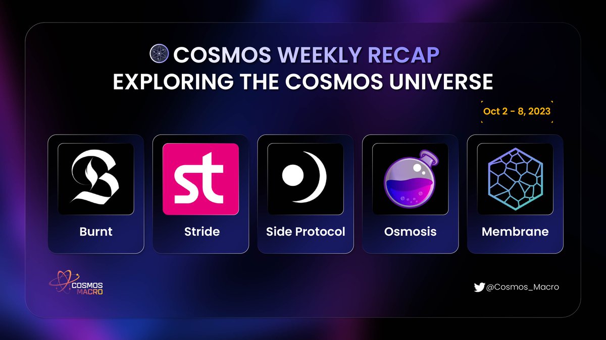 Cosmos_Radar_'s tweet image. ✨ @cosmos WEEKLY RECAP

Explore exciting happenings from the Cosmos ecosystem this week. Let&apos;s get started! 👇

1️⃣ @burnt_xion
2️⃣ @stride_zone
3️⃣ @SideProtocol
4️⃣ @osmosiszon
5️⃣ @insaneinthembrn

🌌 The Cosmos network is buzzing with innovation and creativity!

#Cosmos_Macro🚀🔗