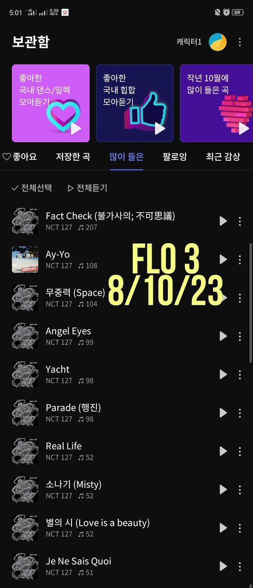 infoteam127's tweet photo. [FLO CREW] 
08/10/2023
20 TIM
(1-4)

#FloCrew #StreamingCrew127 
@127Fund https://t.co/65XNejnnYa