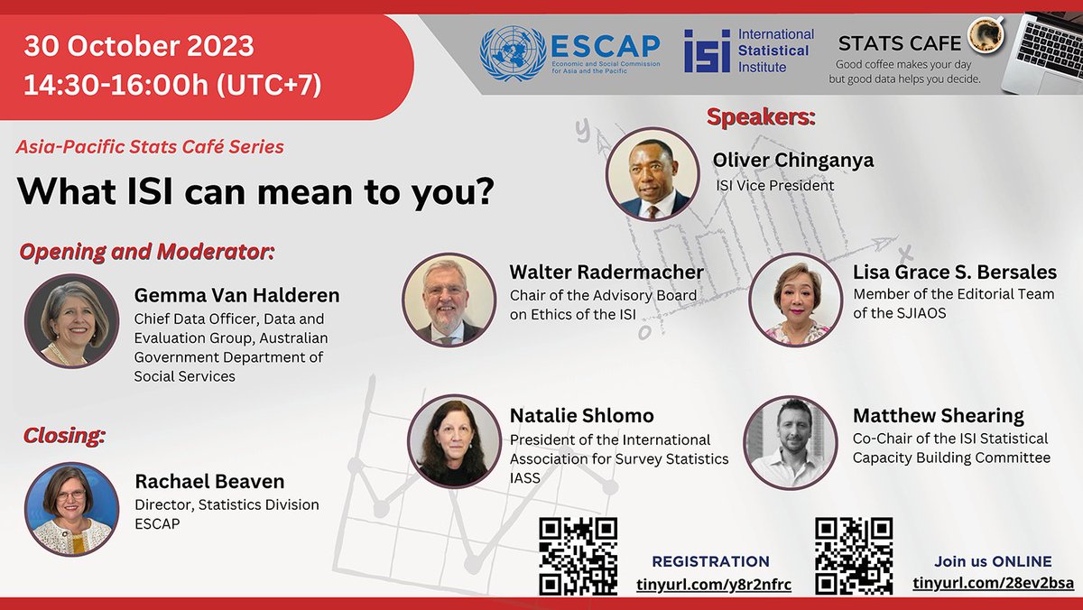 International Statistical Institute (@int_statistical) on Twitter photo Join the FREE Asian-Pacific Stats Cafรฉ Series on Oct 30, 2023. Delve into the ISI's role in ethical practice, scientific content, and statisticians' development. Organised by <a href="/UNESCAP/">United Nations ESCAP</a>. Register now: tinyurl.com/y8r2nfrc
<a href="/nonprofitorgs/">Nonprofit Tech for Good</a>
#Statistics #networking #DataScience Join the FREE Asian-Pacific Stats Cafรฉ Series on Oct 30, 2023. Delve into the ISI's role in ethical practice, scientific content, and statisticians' development. Organised by <a href="/UNESCAP/">United Nations ESCAP</a>. Register now: tinyurl.com/y8r2nfrc
<a href="/nonprofitorgs/">Nonprofit Tech for Good</a>
#Statistics #networking #DataScience