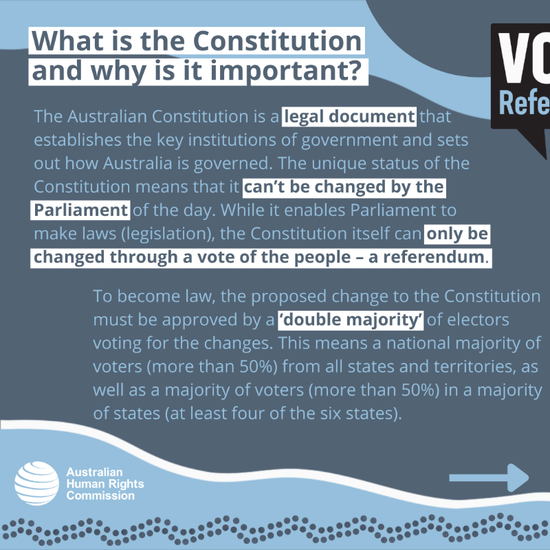 AusHumanRights's tweet photo. This Saturday, a referendum will be held to ask whether the Constitution should be changed to include a recognition of the First Peoples of Australia by establishing an Aboriginal and Torres Strait Islander Voice. Learn more in our educational resource: