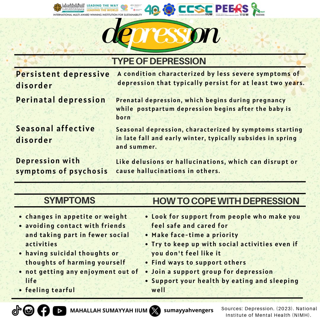 sumayyahvengers's tweet photo. Depression is a significant global health issue that requires understanding, empathy, and awareness. By acknowledging its complexity, we can foster an environment that supports mental health and well-being.

#gmhmp2023
#together4gmhmp
#mentalhealthforall
#mentalhealthmatters https://t.co/M8InzKc5BM