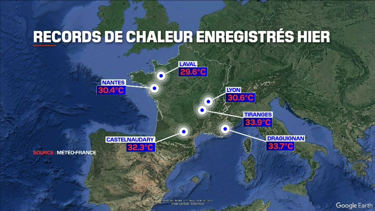 BFMTV's tweet photo. Chaleur en octobre: 130 records battus lundi, le mercure va de nouveau dépasser les 30°C ce mardi
https://t.co/hOBiI4xvZY https://t.co/uUQEicYMs6
