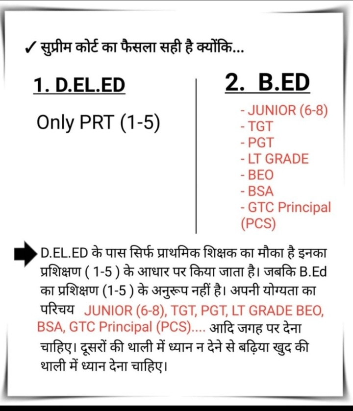 MdShafaqquatHu1's tweet photo. Now Bihar government should release the result of DELEd in primary teacher recruitment and give joining.
The decision came yesterday from the Supreme Court
Brought the file back. withdrew due to fear of cost
Patna High Court and Supreme Court 
#Only_deled_result_BPSC_prt https://t.co/su63s8ydC1