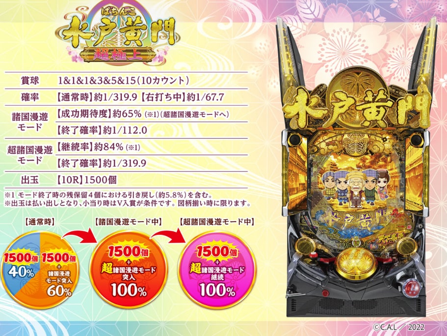 新台】 京楽「Pぱちんこ水戸黄門超極上」PV&公式HP公開！ 真の上位RUSH